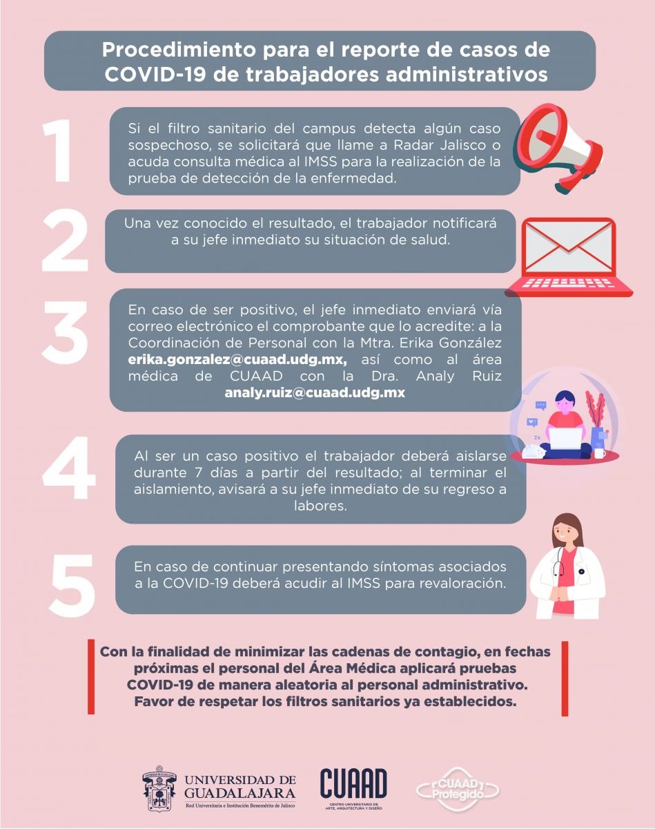 PROCEDIMIENTO COVID 19-2