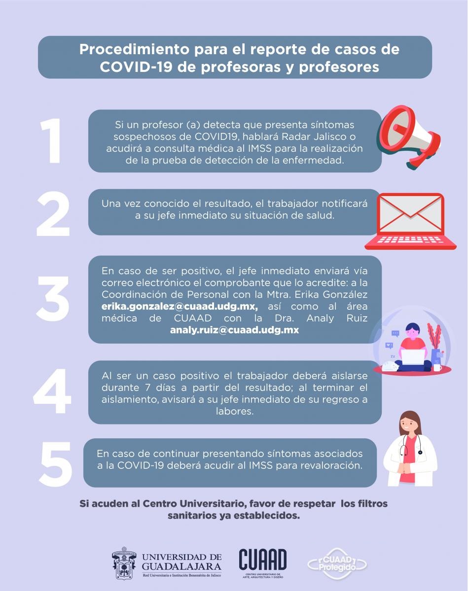 PROCEDIMIENTO COVID 19