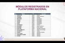 Red Universitaria lista para ser red estatal de vacunación contra el COVID-19_5