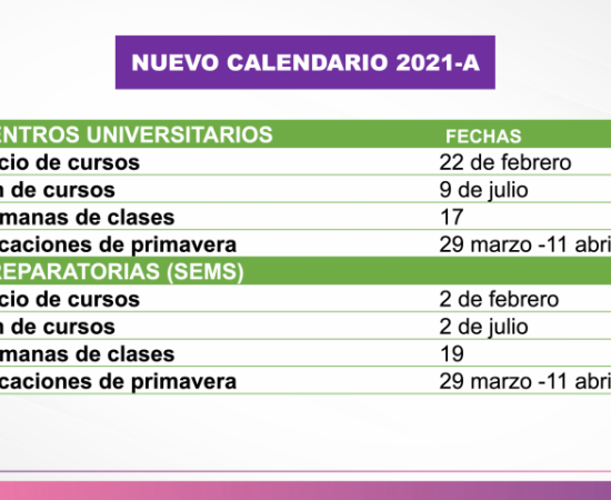 UdeG aplaza el inicio de clases para el ciclo 2021-A (foto 2)