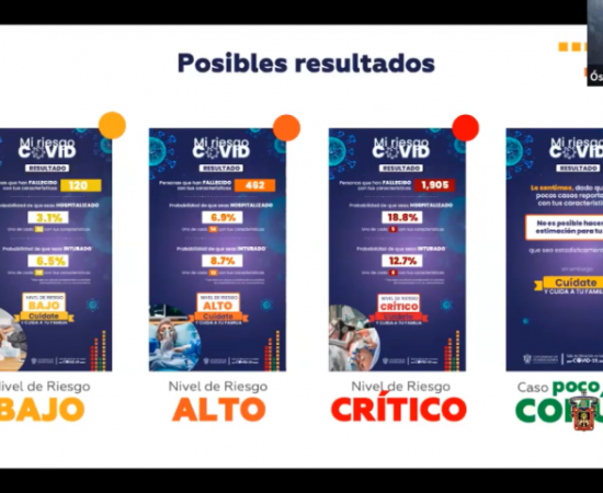Crea UdeG calculadora de riesgo de complicaciones por COVID-19 accesible para toda la población_8