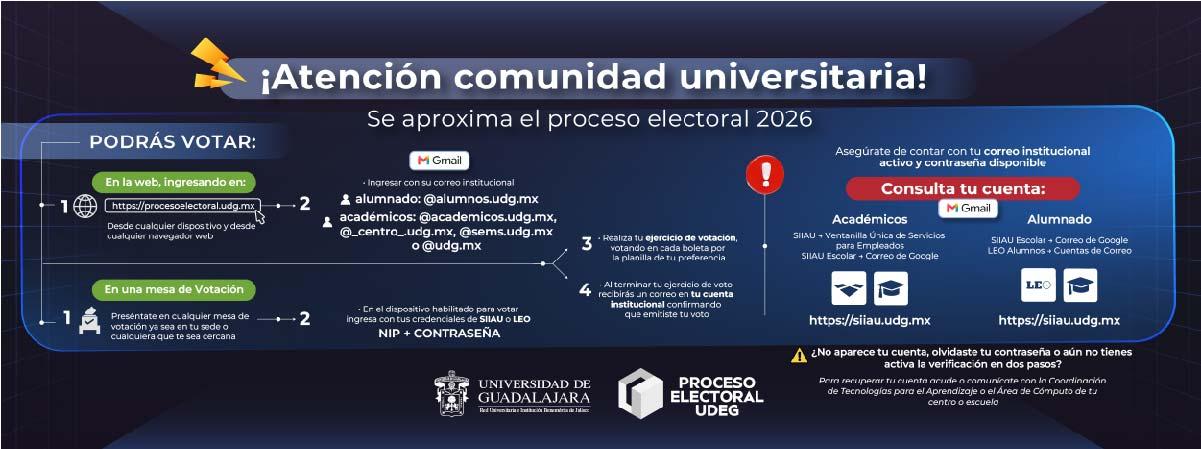 Proceso electoral 2026.